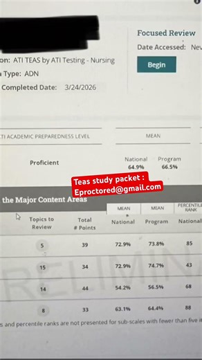 How I Beat the ATI TEAS 7 Exam on My First Try