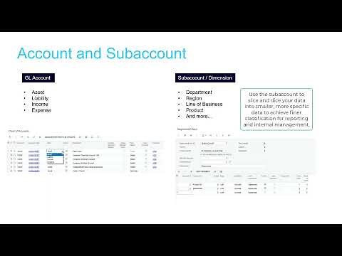 Acumatica General Ledger Overview