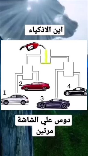 Understanding Fuel Flow in Cars: A Detailed Flowchart