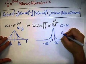 Gabor Transform of a sinusoidal signal