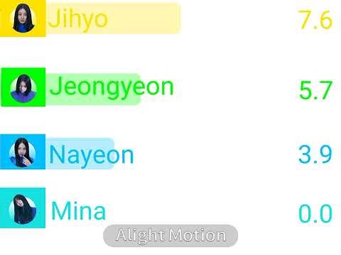 TWICE-FOUR-line distrbution