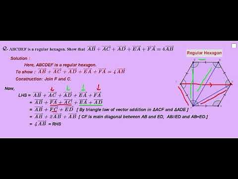 ABCDEF is a regular hexagon. Show that vector AB + AC + AD + EA + FA = 4AB.