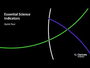 Essencial Science Indicators من Clarivate - بنك المعرفة المصري