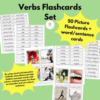 Verbs Flashcards Set-no words below-50 Easy Verbs for Children (ABLLS-R C35,G8)