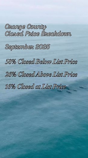 The Orange County Housing Sold Report #robynrobinson #COMPASS#COMPASSOC #compasscalifornia #compassrobynrobinson #luxuryocrealestate #socalrealestate #ocrealestate #danapoint #sanjuancapistrano #laderaranch #lagunaniguel #lagunahills #sanclemente #DRE#00849269 | Robyn Robinson Real Estate