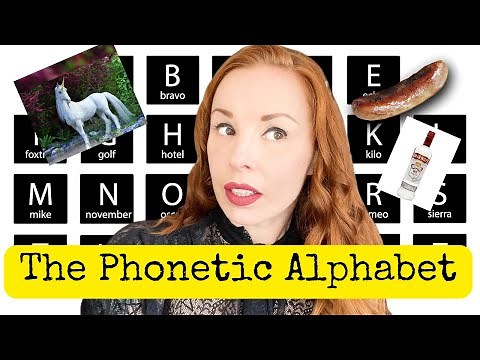 The Phonetic Alphabet - Police Communication