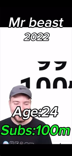 The evolution of Mr beast#mrbeast #shorts#evolution