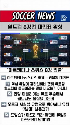 [Official] World Cup Quarterfinal Bracket Finalized!! Argentina and Switzerland Advance to the Qu...