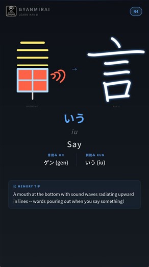 Learn Kanji 言 (げん / いう) for JLPT N5