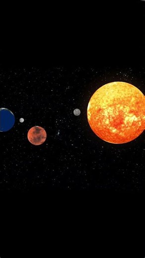 Which star is closest to the Solar System? #GK #Shorts