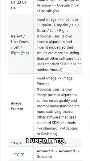 Fooocus: Generate AI Images Locally for Free\n\n⚡ Generate pro-quality images directly from your deskt