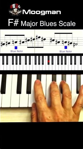 F# Manor Blues Scale #Mulimgosu #MajorbluesScale