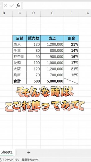 Excelでの割合計算を最速でマスターしよう