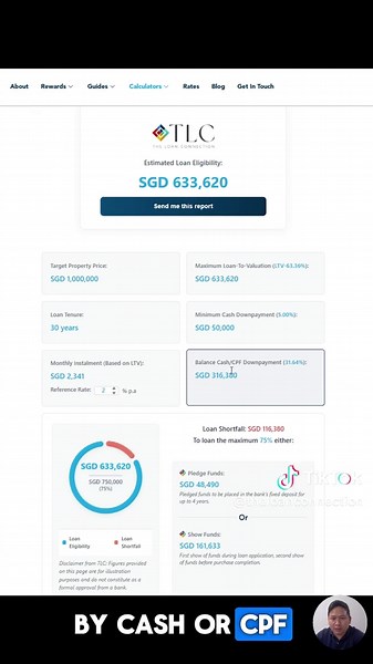 Mortgage SG | TLC on TikTok