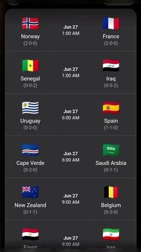 Today's FIFA World Cup Match Time 2026 | Full Schedule Today #worldcup2026 #football