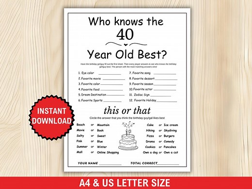 Who Knows the 40 Year Old Best Game, 40th Birthday Game, Printable, 40th Birthday Party Activity, 40th Birthday Trivia Quiz, Fun 40th Games - Etsy