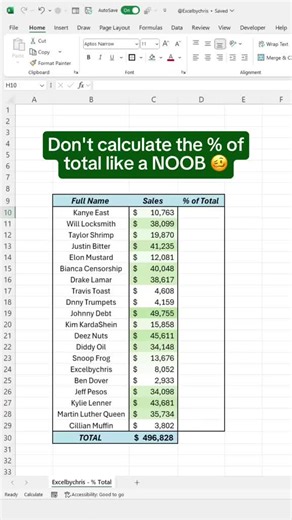 Excel Tutorial: Formulas #excel #exceltips #spreadsheets #googlesheet #googlesheettips
