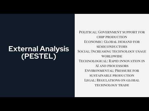 Intel: Business Analysis Using PACADI Framework