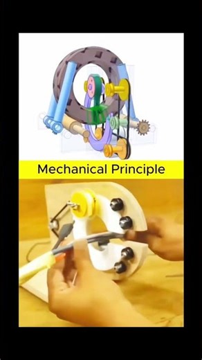 mechanical principle #machine #engine #shorts #viral #sanjubaba