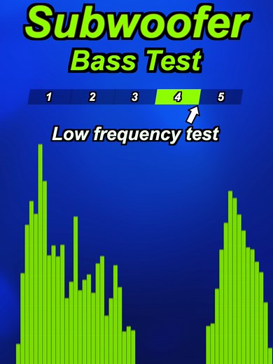 Low Frequency Bass Test for Subwoofers and Speakers