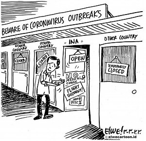 Culture Jamming, Wisata Corona di Indonesia