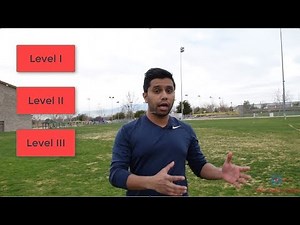 Responsibilities and experience requirements of UT Level I, II and III