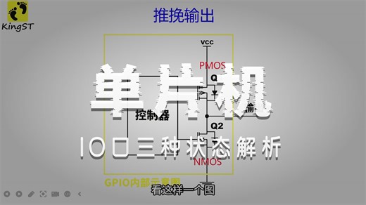 GPI0口推挽输出、开漏输出、高阻态原理解析
