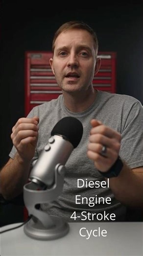 Diesel Engine 4-Stroke Cycle