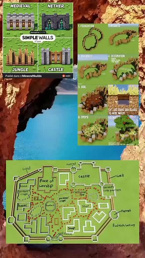 Minecraft Medieval Base Decoration Tutorial