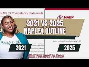 Comparison of the 2021 Naplex Competency Statements & 2025 Naplex Content Outline // Dr LaQuita J