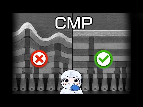 CMPにはなぜ1兆円の市場があるのか？