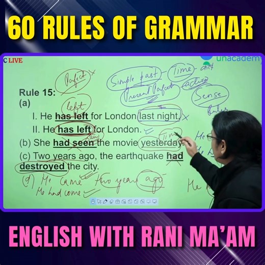 39K views · 1K reactions | 60 Rules of Grammar | Rule - 1 5 | Basic English Grammar | English With Rani Ma'am #grammar #Grammar #EnglishGrammar #GrammarRules #LearnEnglish #SpokenEnglish #CompetitiveExams | English With RANI MAM | Facebook