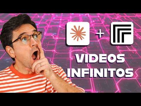 Claude Code + Replicate: La Solución para Contenido Visual Infinito