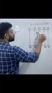⚡ Example 1.7 in 60 Seconds | Class 12 Physics #class12physics