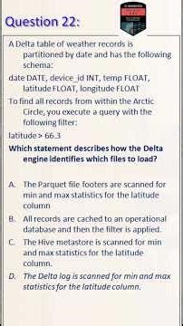 22. databricks professional certification | databricks interview question and answer