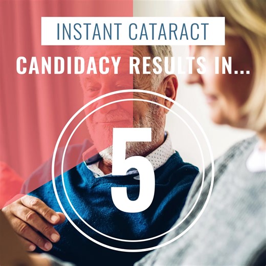 18K views · 31 reactions | Achieve visual freedom with customized laser cataract surgery at Mann Eye Institute. Get started by taking our quick Cataract Self-Eval. | Mann Eye Institute | Facebook