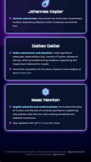 Key figures and astronomical breakthroughs: Copernicus, Kepler, Galileo, Newton
