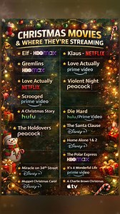 Christmas movies and where they're streaming | Action movies