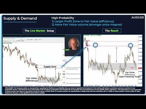 Sam Seiden Returns — Supply, Demand, and the Truth About Fair Value