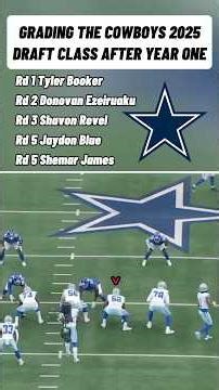 How’d Jerry do? Grading Every Dallas Cowboys 2025 Draft Pick One Year Later!