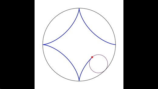 Astroid in Circle animation