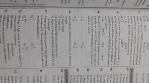 Diffraction and interference of light refers to :