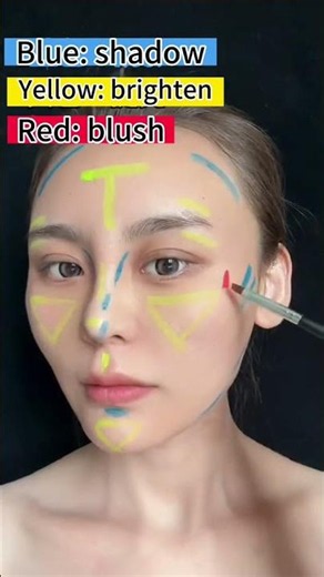 Facial Contouring Tutorial! #tiktokusa #contour... #Shorts #sweetpink.coco