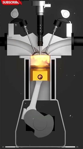 Internal Combustion Operation Mechanism of the Car Engine 💡#shorts#classic#design#mechanical#diy#car
