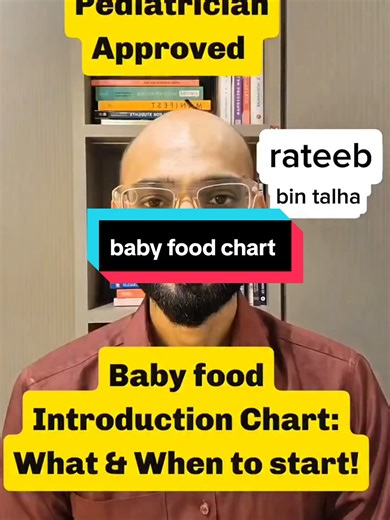 Confused about when to start ghee, curd, egg yolk, nuts, honey, salt, or sugar for your baby? Here's a clear age-wise guide for introducing common foods in your baby's diet - based on pediatric recommendations. 1 Remember: Every baby is different. Always consult your pediatrician before starting new foods. Save this post for quick reference Tag a parent who needs this info Follow for more baby health & nutrition tips Starting solids at 6 months, baby food introduction chart, when to start solids