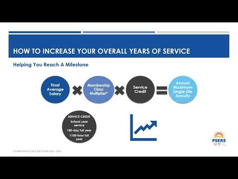 PSERS Foundations for Your Future Part 3