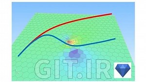 Learn Reservoir Engineering : Well Test Interpretation