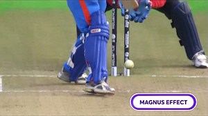 3.5M views · 10K reactions | What is the 'Magnus Effect’ in spin bowling? Ian Bishop explains. Created by BYJU'S  #KeepLearning #Byjus | ICC - International Cricket Council | Facebook