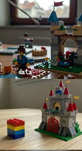 Data vs Dataset vs Database