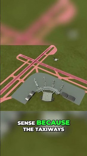 Understanding Airport Ramps: What You Need to Know